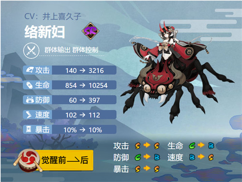 阴阳师络新妇值得培养吗-络新妇最佳御魂搭配图