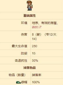 泰拉瑞亚肉山后npc有哪些-肉山后3位npc入住条件