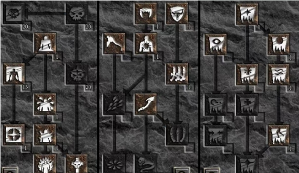 暗黑破坏神2死灵法师怎么加点-死灵法师最强技能加点推荐