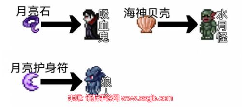 《泰拉瑞亚》战士毕业饰品攻略