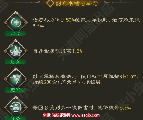 《三国志战棋版》S3其徐如林兵书介绍一览