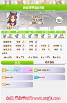 《闪耀优俊少女》强度榜2023