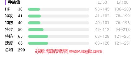 《宝可梦：朱紫》六尾获取方法