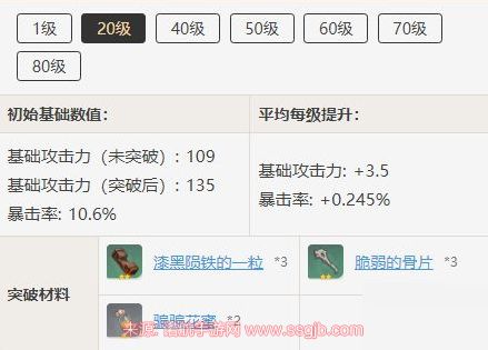 原神螭骨剑突破材料是什么 原神螭骨剑突破材料一览