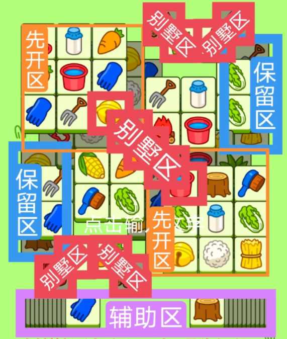 3月16日《羊了个羊》通关攻略
