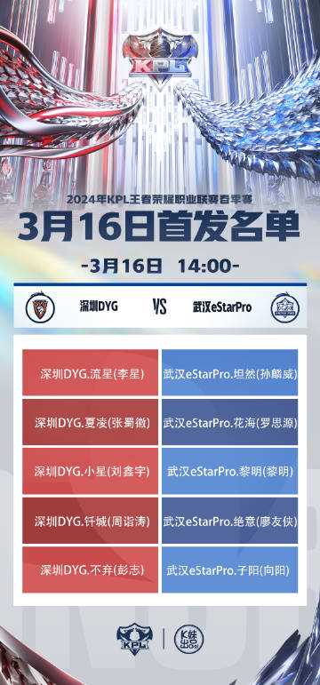 2024KPL春季赛3月16日赛程