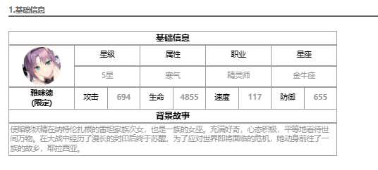 《第七史诗》雅咪德怎么样