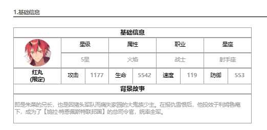 《第七史诗》红丸怎么样