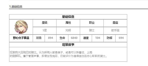 《第七史诗》野心分子泰温怎么样