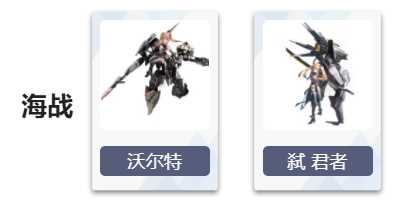 《艾塔纪元》墨晶同步者图鉴
