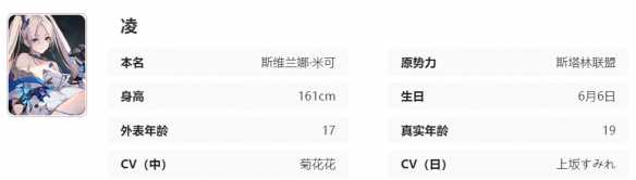 《艾塔纪元》凌同步者图鉴
