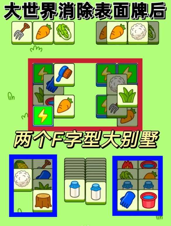 《羊了个羊》羊羊大世界3.23攻略