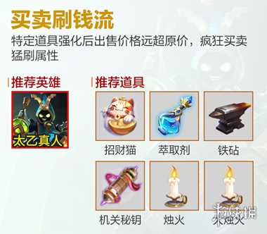 王者荣耀机关百炼无尽模式最强英雄推荐