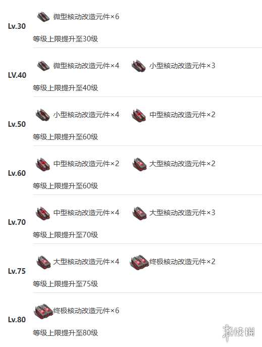《艾塔纪元》无铭机体图鉴