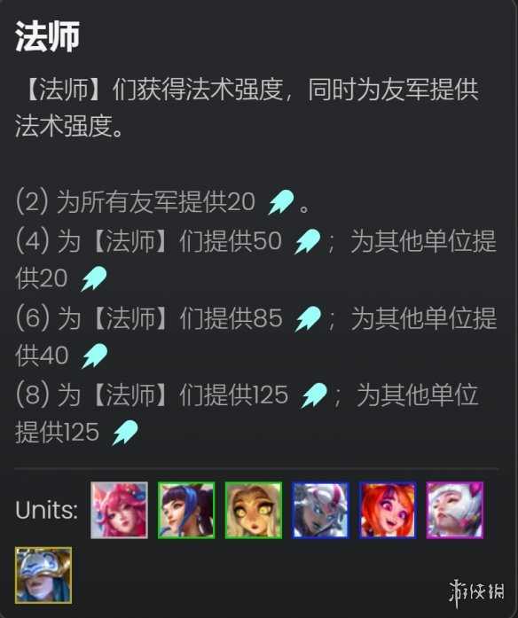 《金铲铲之战》护卫六法佐伊阵容推荐