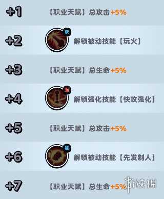 流浪超市员工小哪吒技能介绍