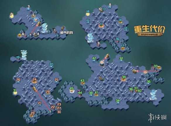 剑与远征重生代价通关路线图