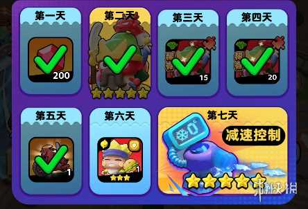 流浪超市7日登录奖励汇总