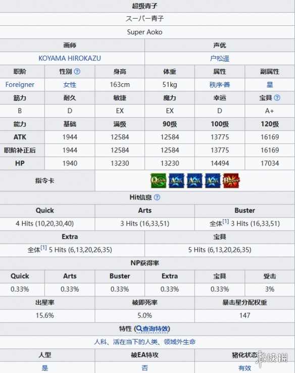 《FGO》苍崎青子从者图鉴