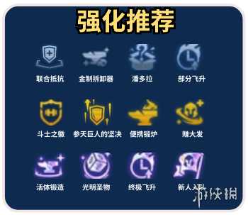 《金铲铲之战》激发之匣锐雯阵容推荐