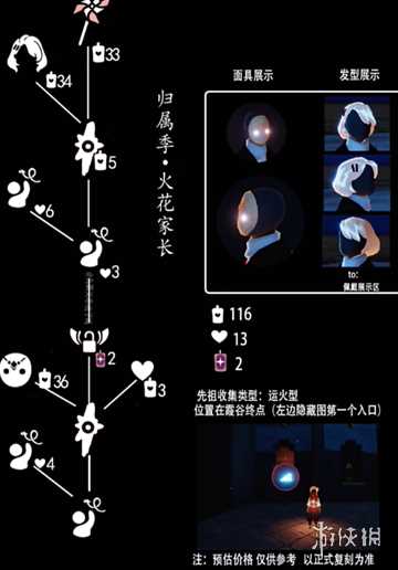 光遇5月30日复刻先祖位置2024