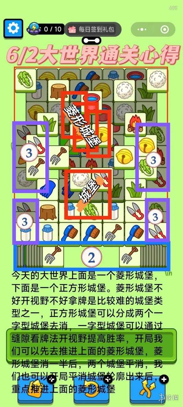 羊了个羊6月2日攻略