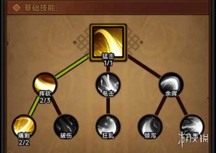 迷雾大陆流派攻略大全