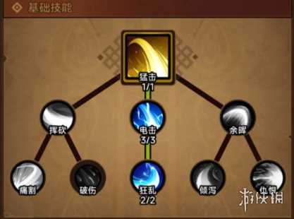 迷雾大陆流派攻略大全