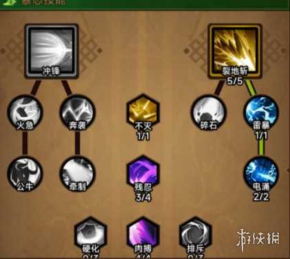 迷雾大陆流派攻略大全