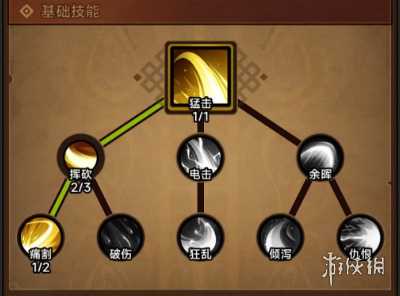 迷雾大陆流派攻略大全