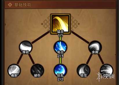 迷雾大陆流派攻略大全