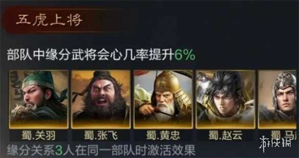 三国谋定天下马超培养攻略