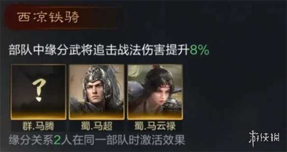 三国谋定天下马超培养攻略