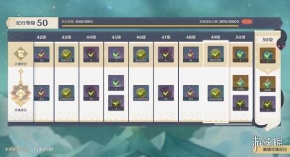 原神4.7下半原石汇总