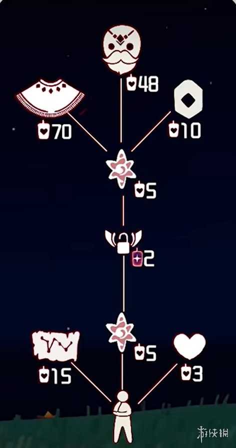 光遇6月27日复刻先祖介绍2024