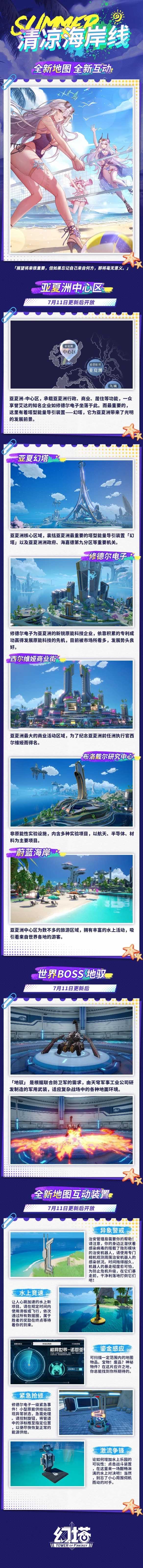 《幻塔》4.2版本活动一览