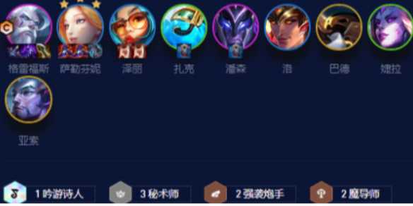 金铲铲之战碧波龙南枪阵容搭配推荐-金铲铲并肩作战阵容搭配