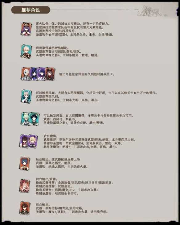 原神幻想真境剧诗第一期攻略