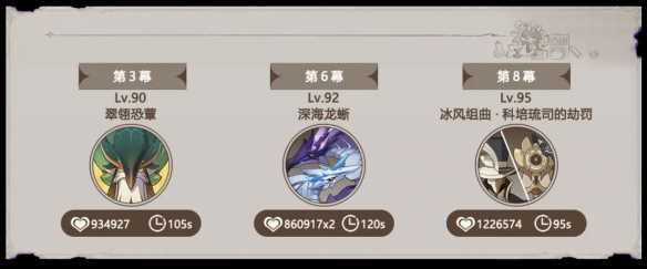 原神幻想真境剧诗第一期攻略