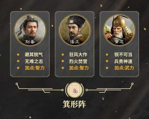 三国谋定天下法正阵容搭配推荐
